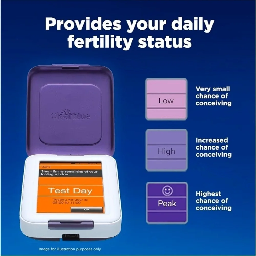 Clearblue fertility monitor